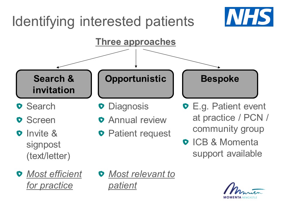 Identifying eligible patients